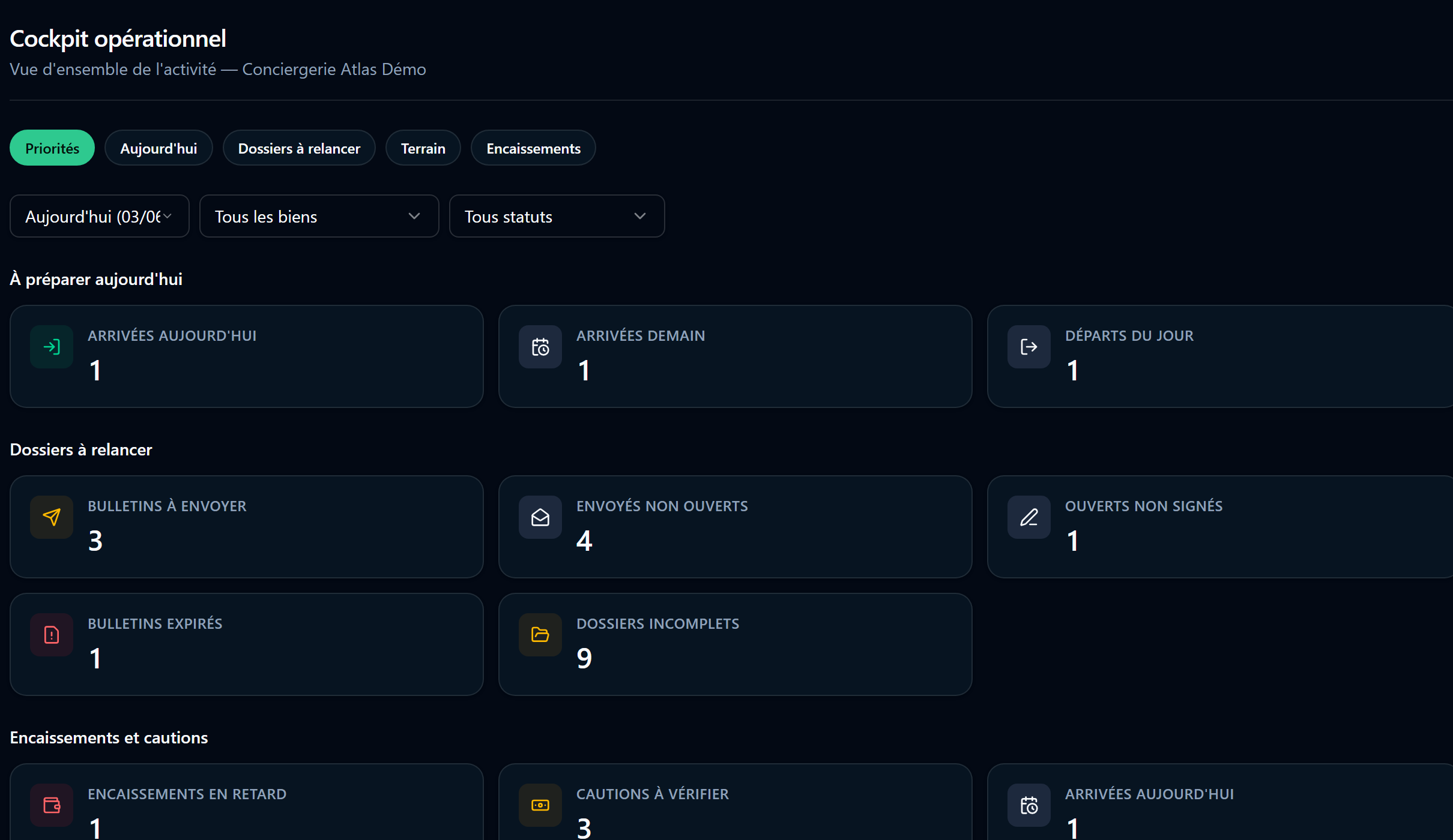 Cockpit HostDeckOS avec indicateurs et priorités du jour